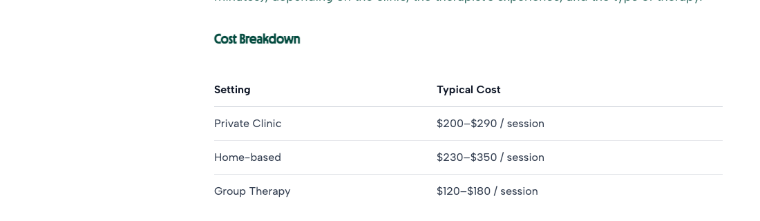 Private therapy cost breakdown from a Singapore clinic&rsquo;s guide: private clinic $200-$290 per session, home-based $230-$350 per session, group therapy $120-$180 per session.